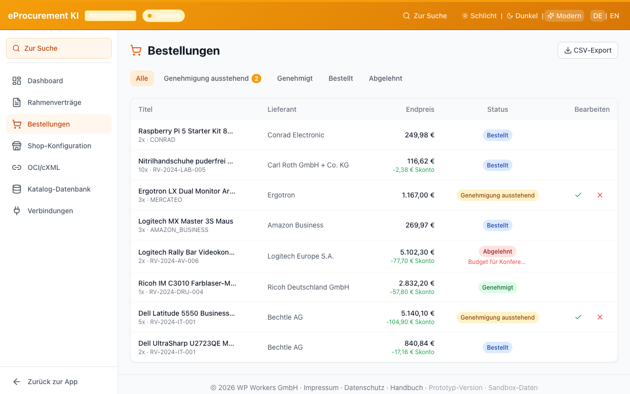 Revisionssichere Dokumentation