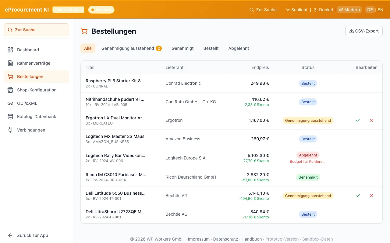 Bestellungsübersicht mit Audit-Trail