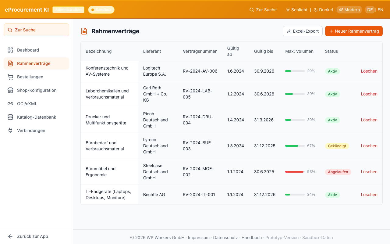 Rahmenverträge-Verwaltung