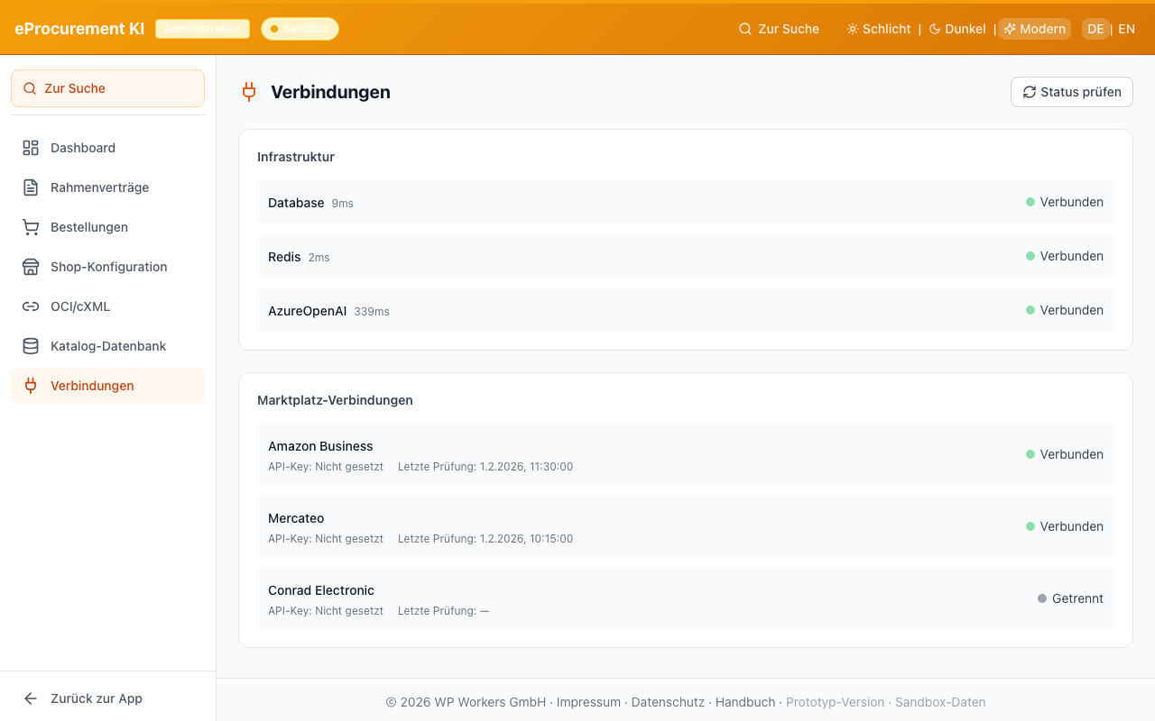 Marktplatz-Verbindungen