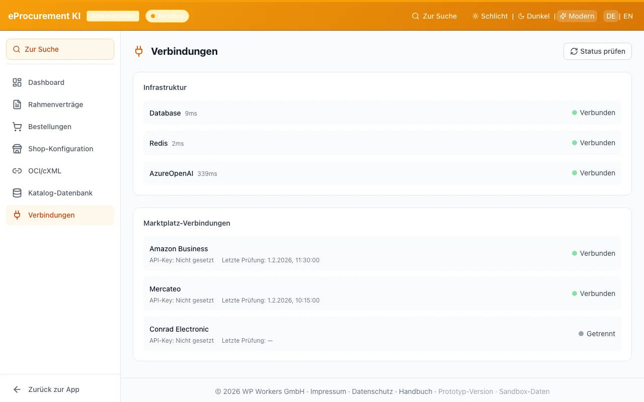 Verbindungsübersicht im Admin-Dashboard